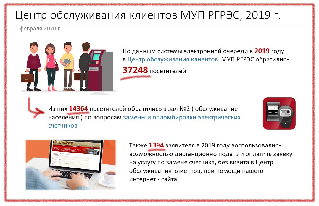Центр обслуживания клиентов МУП РГРЭС Центр обслуживания клиентов МУП РГРЭС